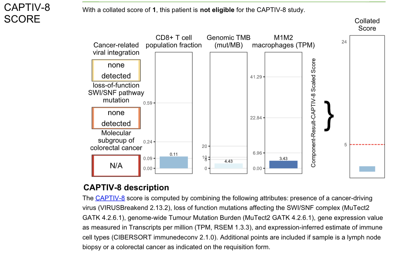 CAPTIV8 section