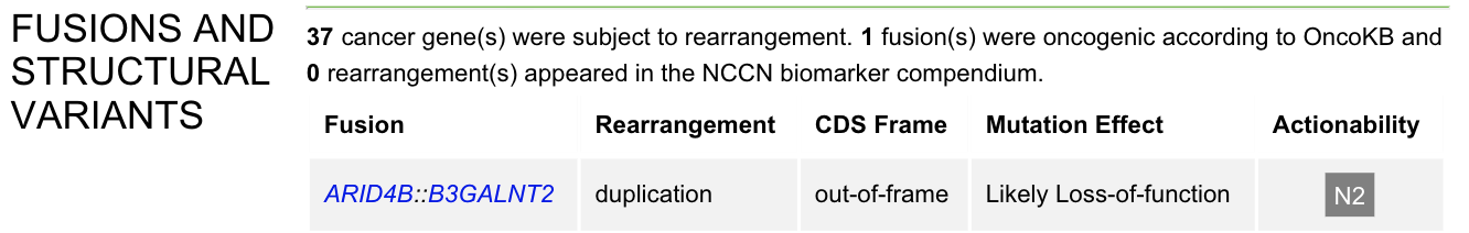 Fusion and structural variants section